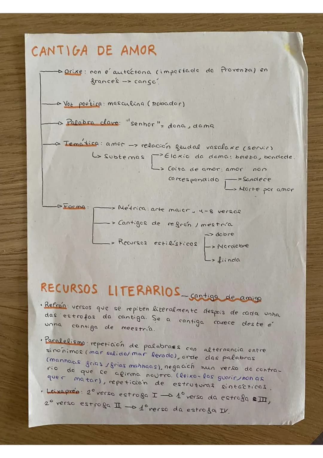 # CANTIGA DE AMOR
- Orixe: non e' autóctona (importade de Provenza) en
france's -> cango.
- Voz poetica: masculina (robador)
- Palabra cl