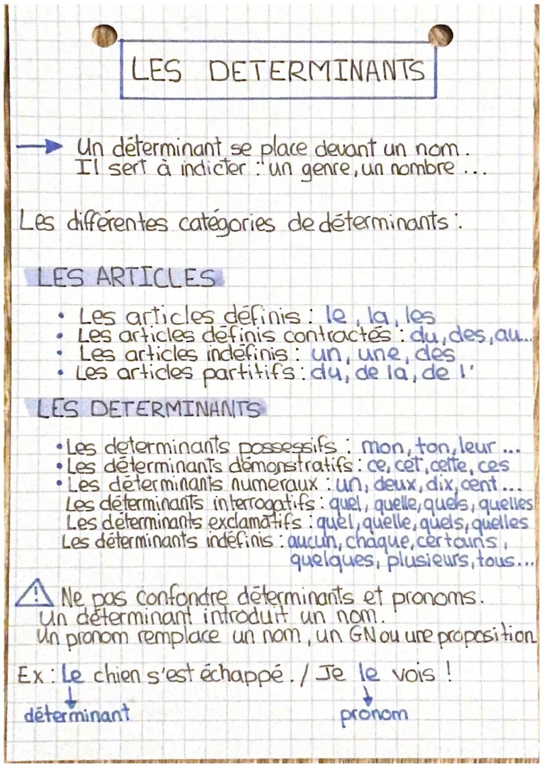 # LES DETERMINANTS
Un déterminant se place devant un nom.
Il sert à indicter :" un genre, un nombre ...
Les différentes catégories de déte