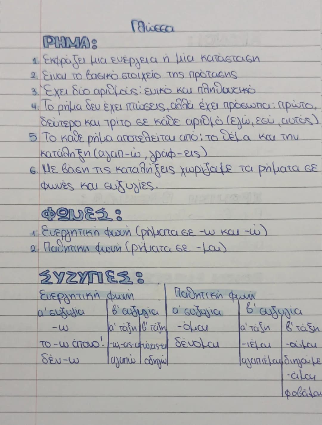 Γλώσσα
PHMA:
1. Εκφράζει μια ενέργεια ή μία κατάσταση
2. Είναι το βασικό στοιχείο της πρότασης
3. Έχει δύο αριθμούς: ευικό και πληθαυτικό.