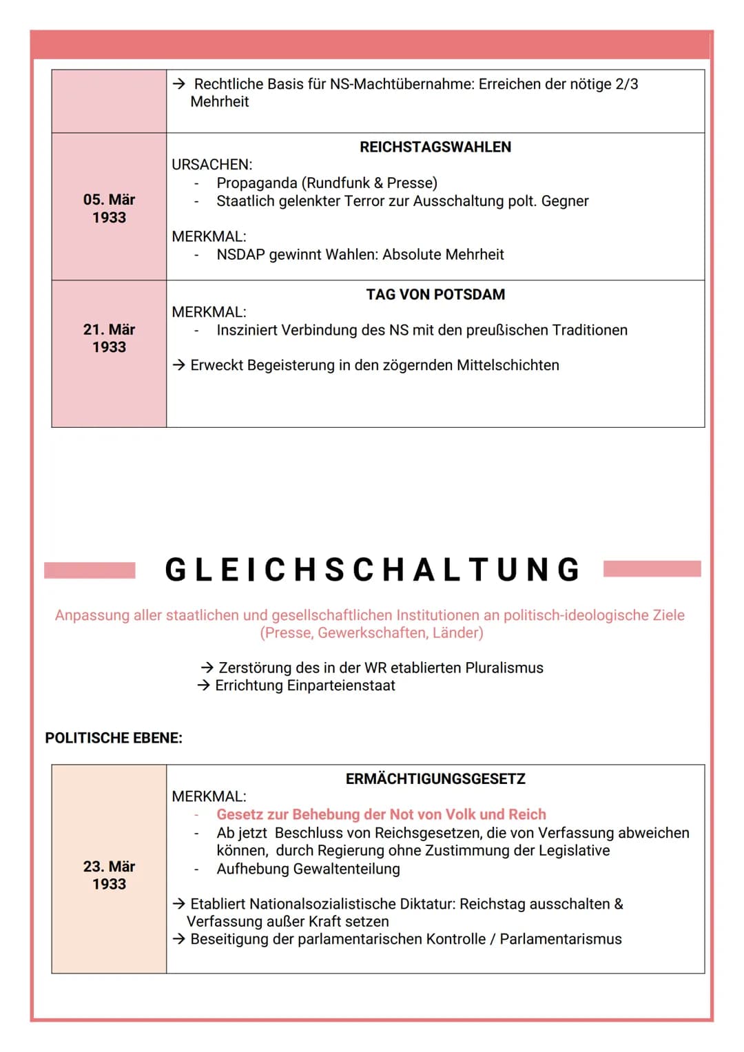# NS-REGIME 1933-1945
GESCHICHTE
# AUFSTIEG DER NSDAP
* 1920: Veröffentlichung 25-Punkte-Programm
* (Aufhebung Versailler Vertrag