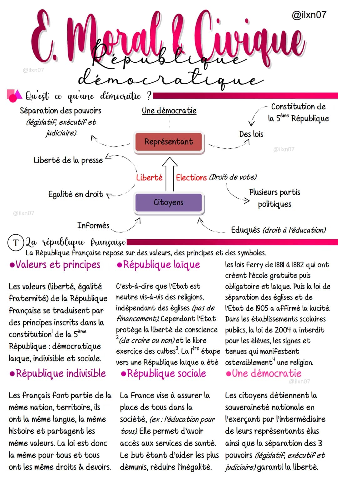 @ilxn07
# E. Moral & Civique
@ilxn07
## République
démocratique
Qu'est ce qu'une démocratie?
Séparation des pouvoirs
(législatif, exécutif
