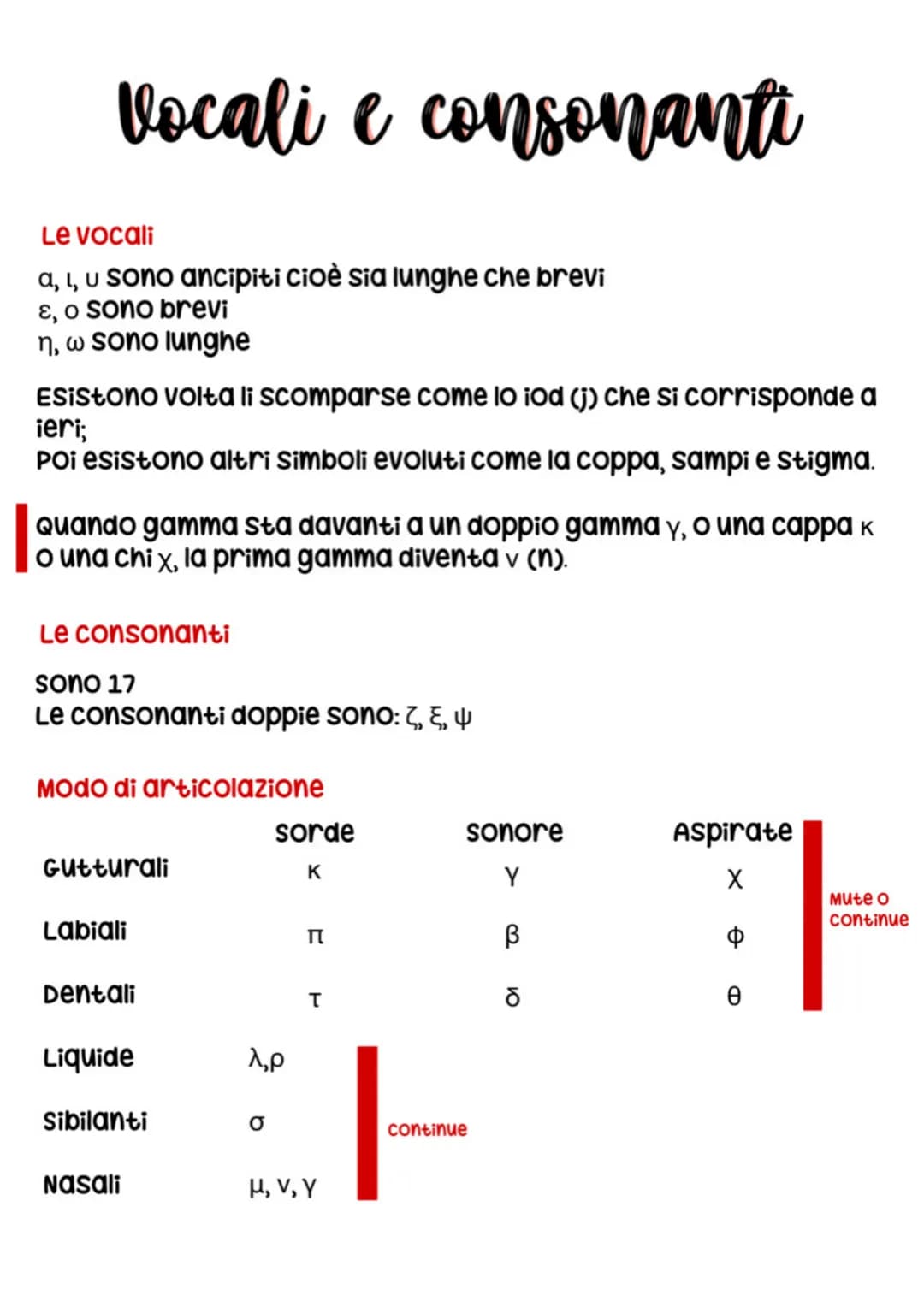 # Vocali e consonanti
Le vocali
α, ι, u sono ancipiti cioè sia lunghe che brevi
ε, ο sono brevi
η, ω sono lunghe
Esistono volta li scompar