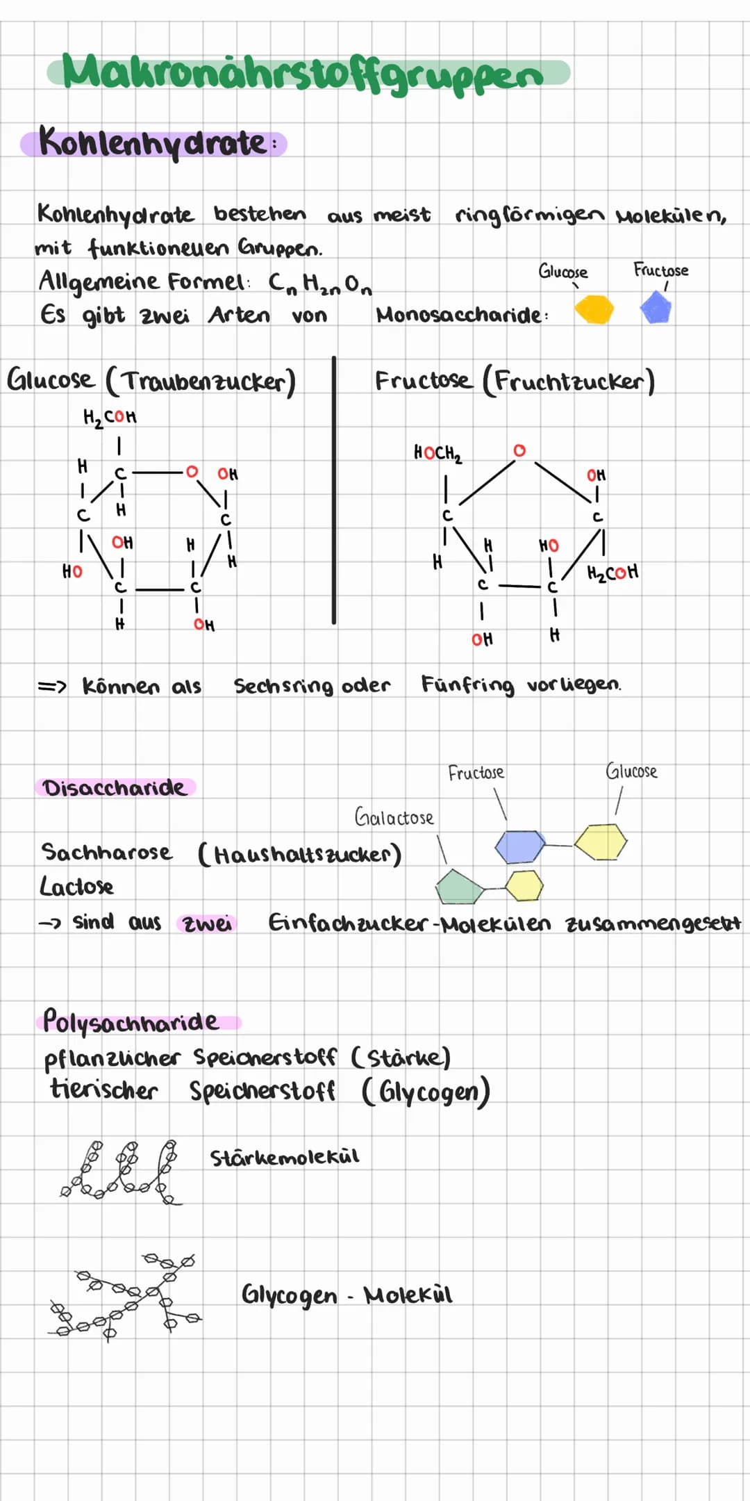 # Makronährstoffgruppen
## Kohlenhydrate:
Kohlenhydrate bestehen aus meist ringförmigen Molekülen,
mit funktionellen Gruppen.
Allgemeine F