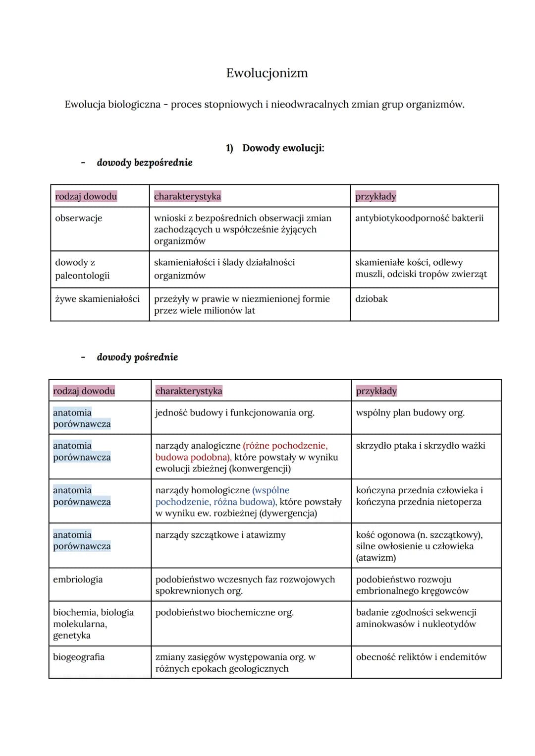Ewolucjonizm
Ewolucja biologiczna - proces stopniowych i nieodwracalnych zmian grup organizmów.
1) Dowody ewolucji:
- dowody bezpośrednie