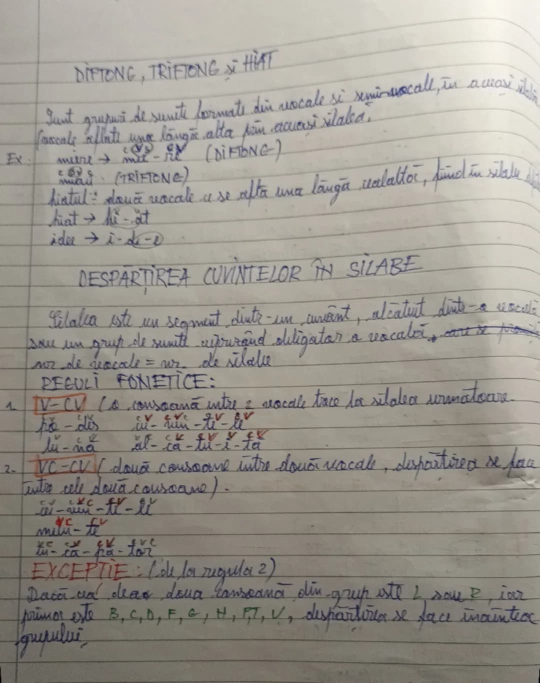 FONETICA
Del: Gthinta care studiouză sumitele sure limitee
Pumuntele scrèse = LITERE / semnele grafice in ajutorul cărora scenim suites,