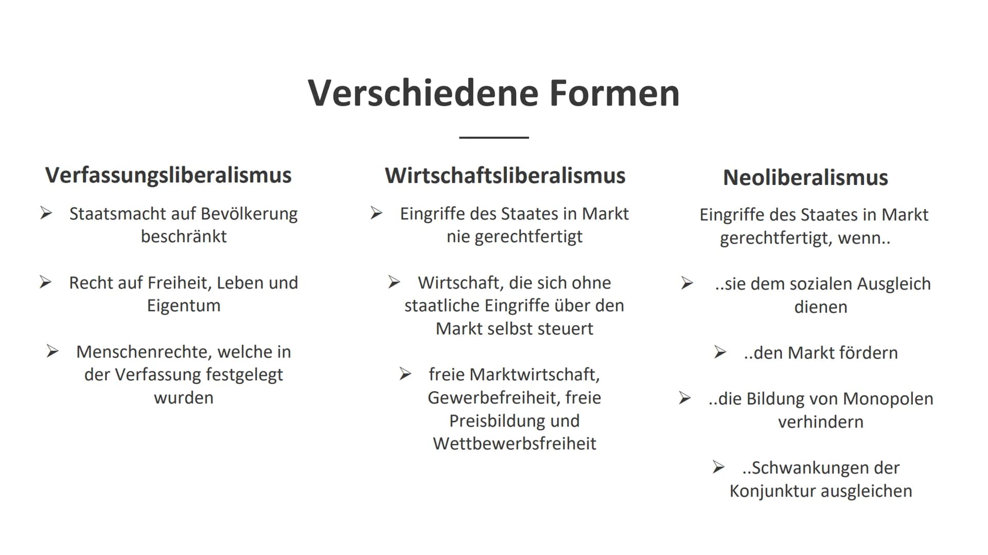 # Der Liberalismus
Von Azerin # Gliederung
1. Einleitung
* Was ist der Liberalismus ?
2. Hauptteil
* Grundidee
* Entstehung
* Verschieden