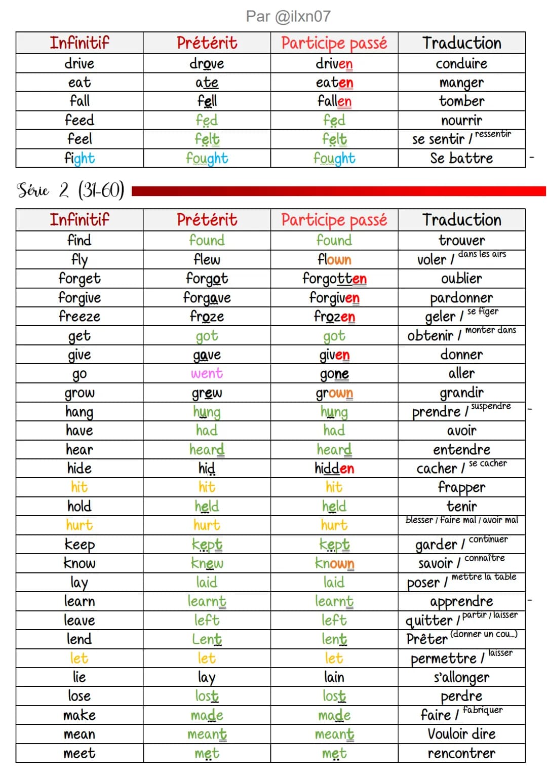# Anglais
Vers irréguliers
Par @ilxn07
Légende des verbes irréguliers
• Terminaisons
•Formes particulières
•Formation du verbe
Termin