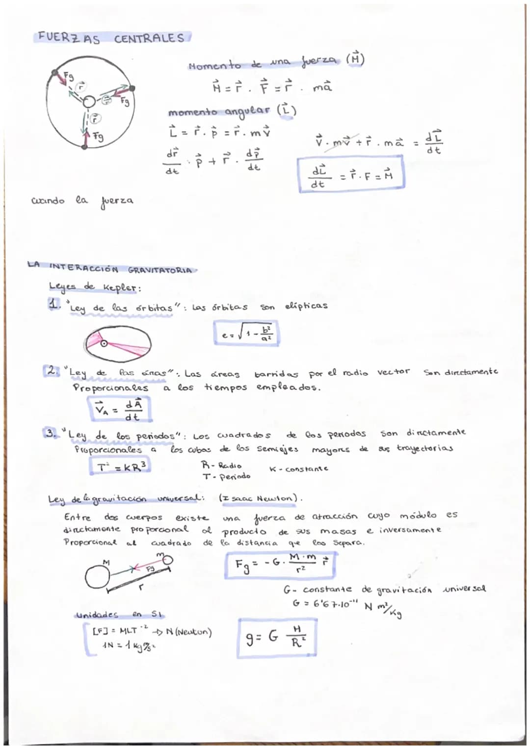 # CINEMÁTICA:
POSICIÓN Y TRAYECTORIA:
$
R(t) = x(t)\overrightarrow{i}+y(t)\overrightarrow{j}+z(t)\overrightarrow{k}$
$
Vector director o v