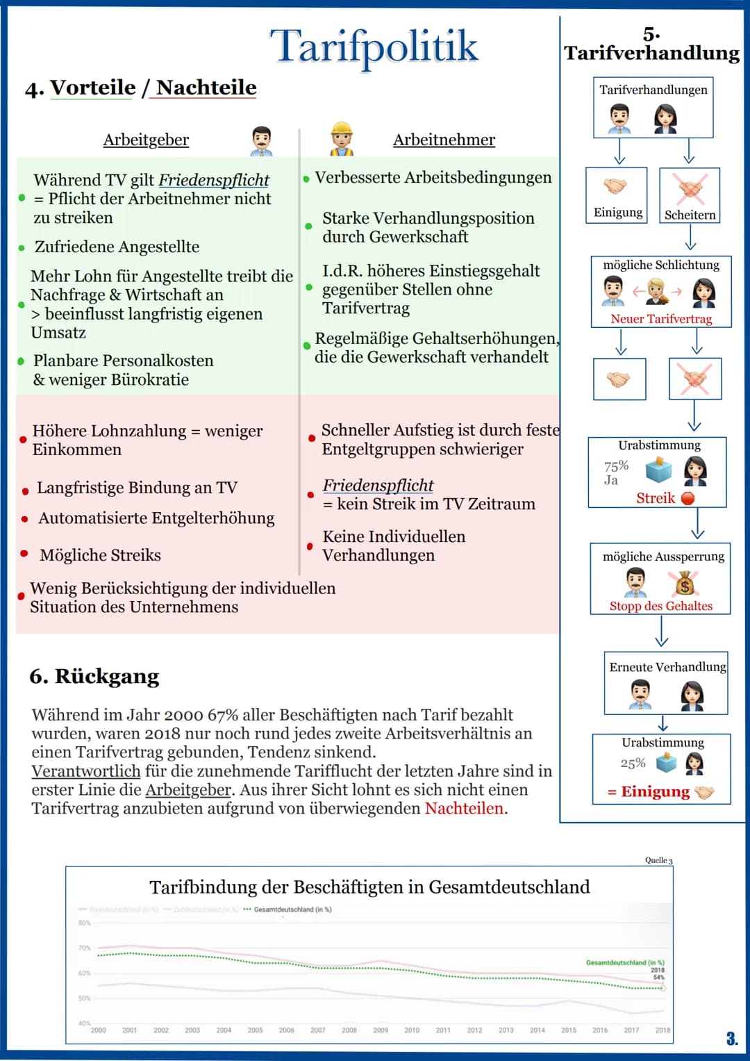 # Tarifpolitik
1. Vertragsparteien
Vertragsparteien/ Tarifparteien sind die
Akteure, welche in der Tarifpolitik agieren.
Arbeitgeber*in o