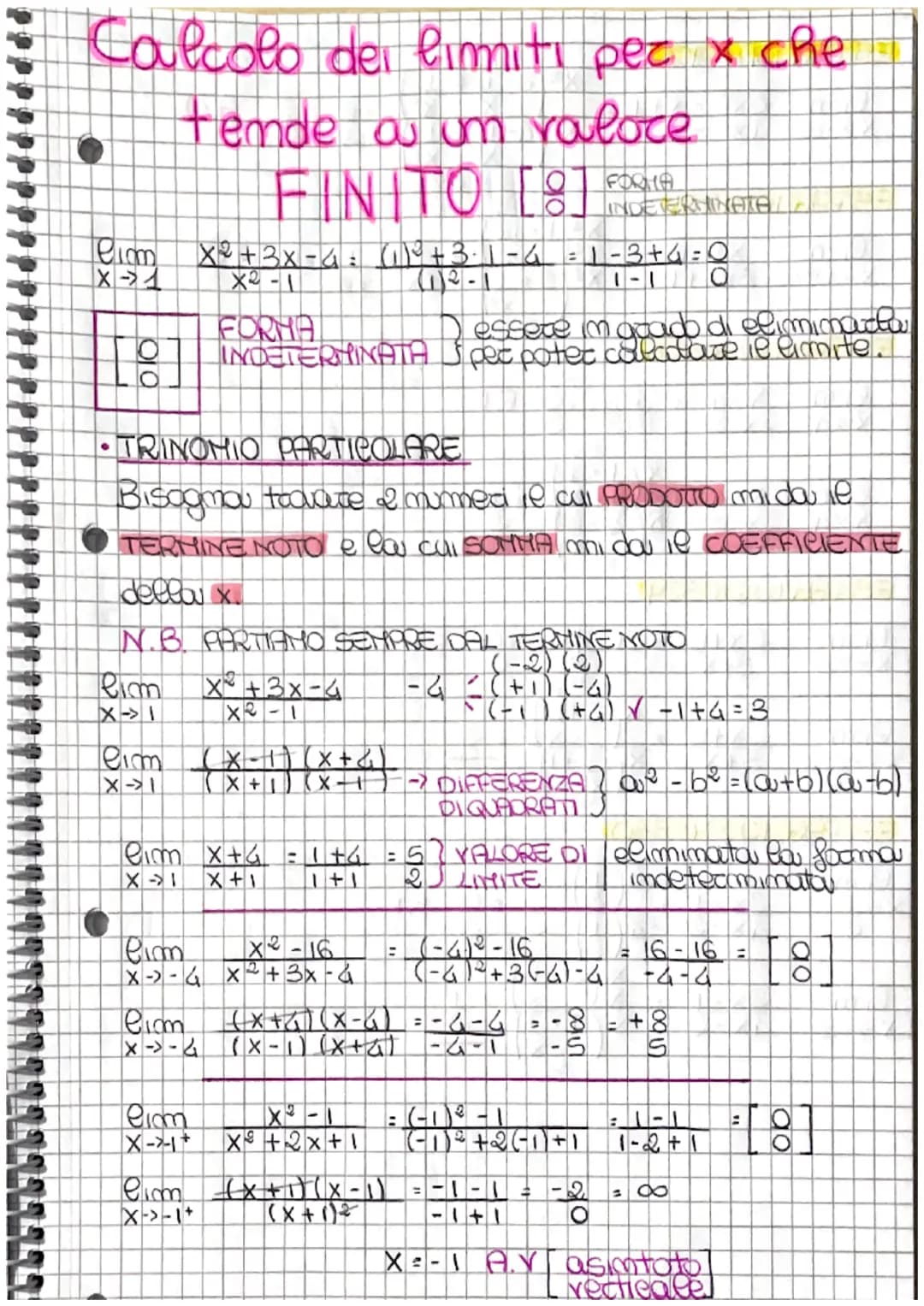 # CONCETTO DI LIMITE
- y=f(x) $\rightarrow \frac{x^2-9}{x-3}$ $\searrow$ x-3≠0 D=IR -{3}
- X≠3 $\rightarrow$ D=(-00; 3) U (3;+00)
- $\lim