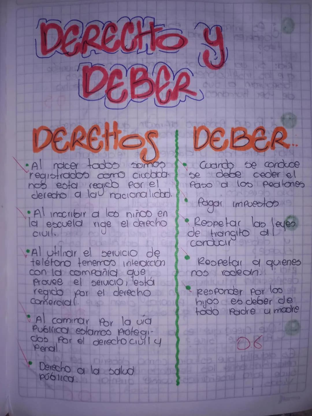 # DERECHO Y
DEBER
DERETHOS DEBER
* Al nacer todos somos
registrados como ciudada
nos esta regido por el
derecho a la naci
na
