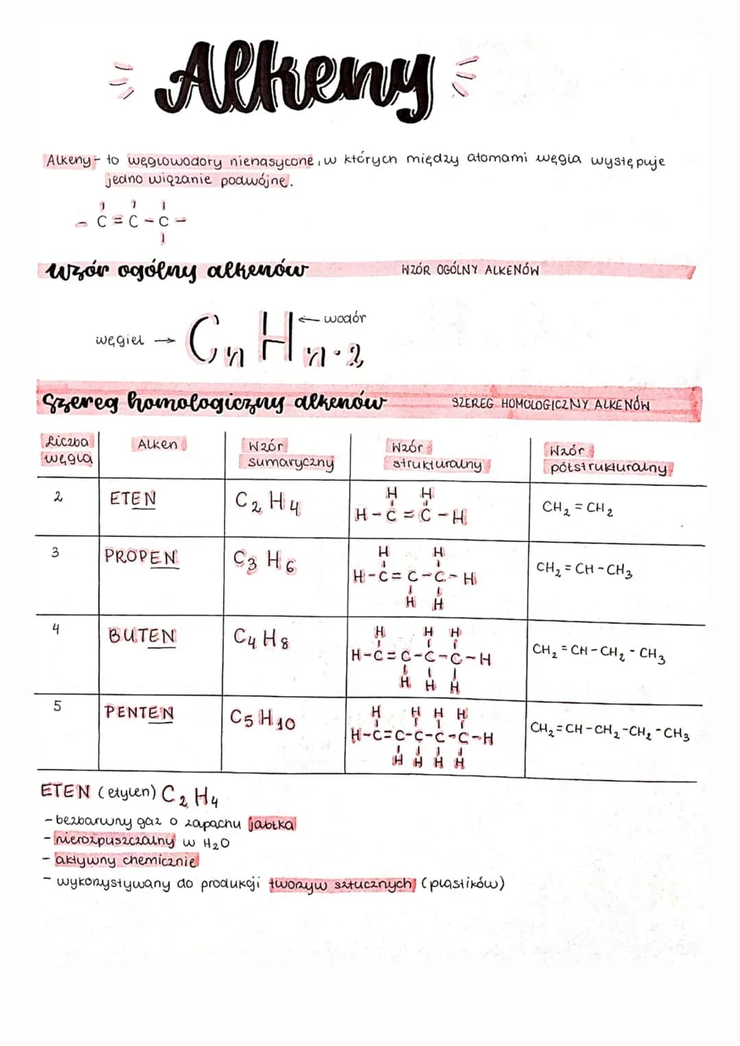 # Alkeny
Alkeny- to węglowodory nienasycone, w których między atomami węgia występuje
jedno wiązanie podwójne.
- C = C - C -
Wzór ogólny