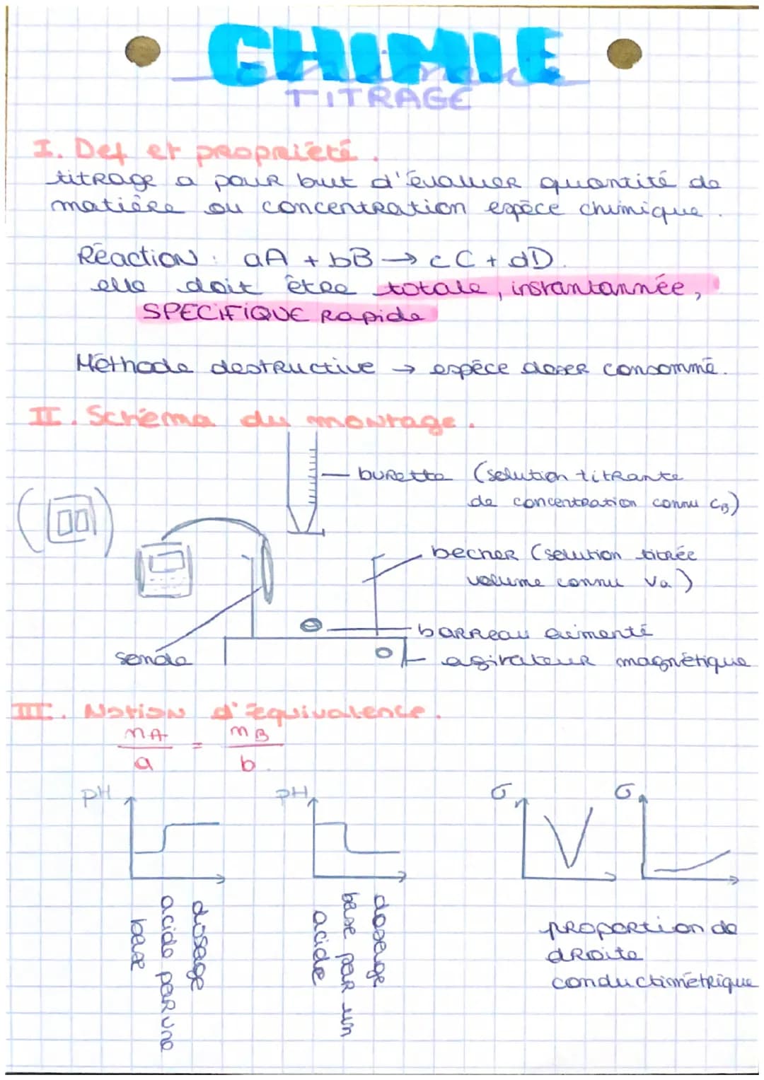 # CHIMIE
TITRAGE
I. Det er propriété
titrage a pour but d'évaluer quantité de
matière ou concentration espèce chimique.
Reaction. $aA + bB \