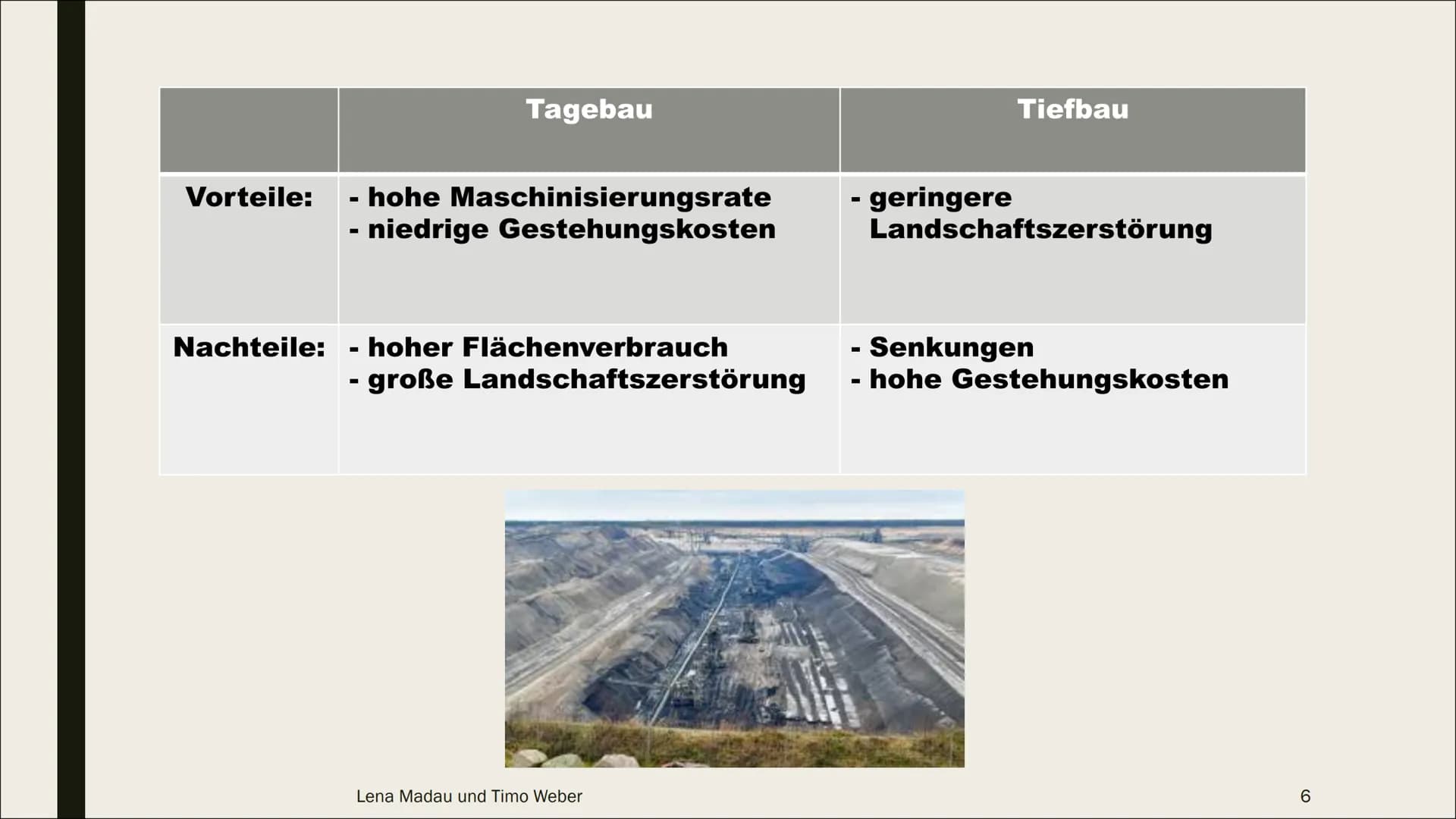 KOHLE # Inhaltsverzeichnis:
- Entstehung
- Zusammensetzung
- Gewinnung
- Verwendung
- Umweltproblematik
Lena Madau und Timo Weber
2 # Ent