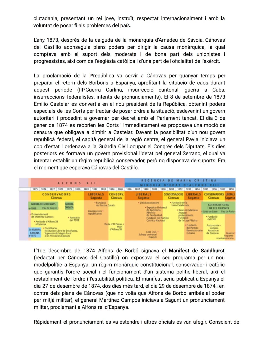 # PRIMERA ETAPA DE LA RESTAURACIÓ BORBÒNICA (1875-1898)
0. ANTECEDENTS: EL FRACÀS DE LA PRIMERA REPÚBLICA I SANDHURST
L'any 1868 s'havia p