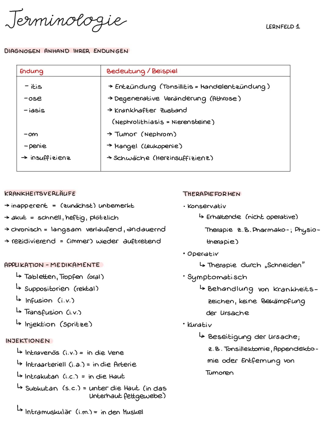 # Jerminologie
→ 170.000 lat. Begriffe
↳ 80.000 Medikamente
L↳ 20.000 organe
60.000 Krankheiten
7.500 Anatomie
WARUM FACHSPRACHE?
→ v