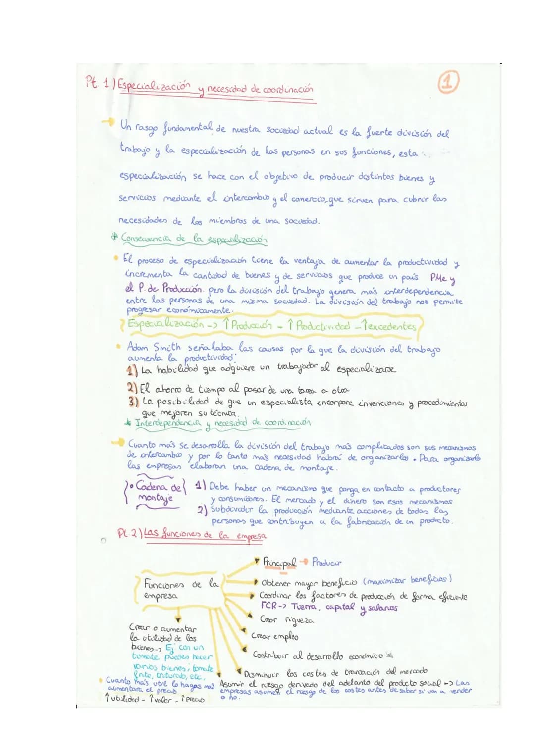 { TEMA 4 }
"la empresa y
sus funciones"
Virginia Molina Torrejón 1ero bachillerato Pt. 1) Especialización y necesidad de coordinación
*