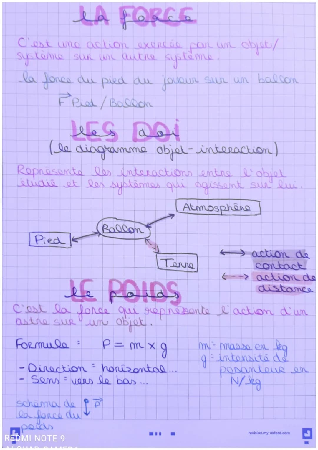 # LA FORCE
C'est une action exercée par un objet/
systenne sun win autre système.
- la fonce du pied du joueur sur un balcon
FPied/Ballon