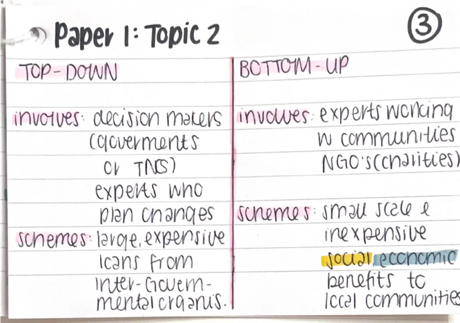Paper 1: Topic 2
development measured: economic indicators
HDI uses 4 indicators: social indicators
1. life expectancu
2. Utency
3. av. l