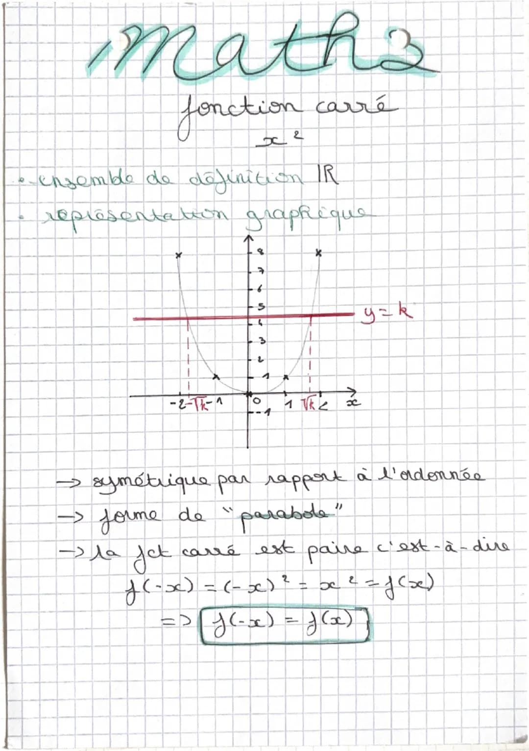 Maths
fonction carré
$x^2$
- ensemble de définition IR
- représentation graphique
8
X
X
7
6
5
4
y=k
3
2
1
-2 -√k -1 0 1 √k 2 x
→ symétrique