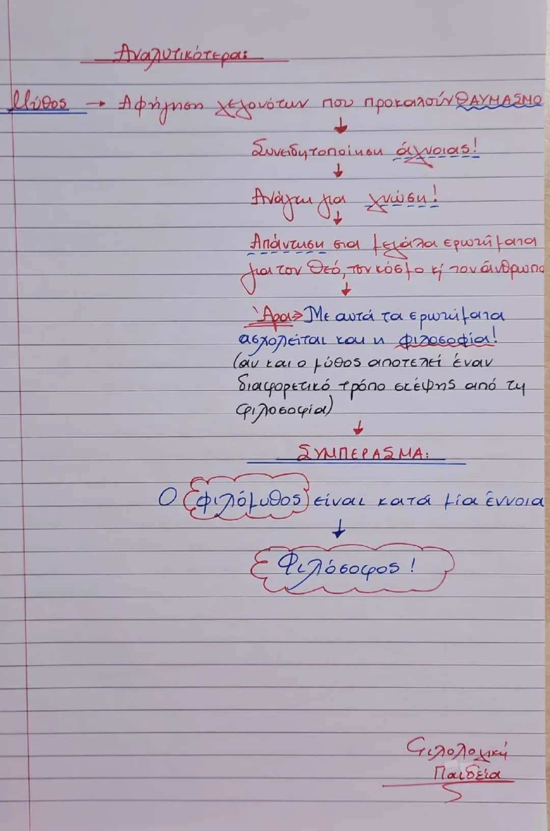 Ενότητα 1
"Γιατί φιλοσοφεί ο άνθρωπος;"
Διά γάρ το θαυμάζειν οἱ ἄνθρωποι καὶ νῦν
καὶ τὸ πρῶτον ἤρξαντο φιλοσοφεῖν, ἐξ ἀρχῆς
μεν τα πρόχειρα