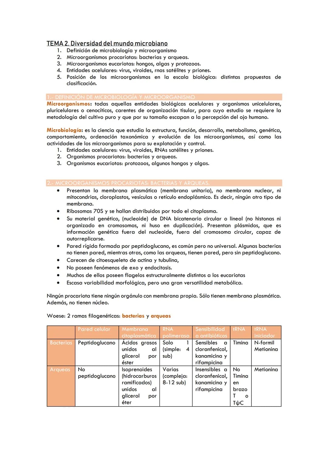 # TEMA 2. Diversidad del mundo microbiano
1. Definición de microbiología y microorganismo
2. Microorganismos procariotas: bacterias y arquea