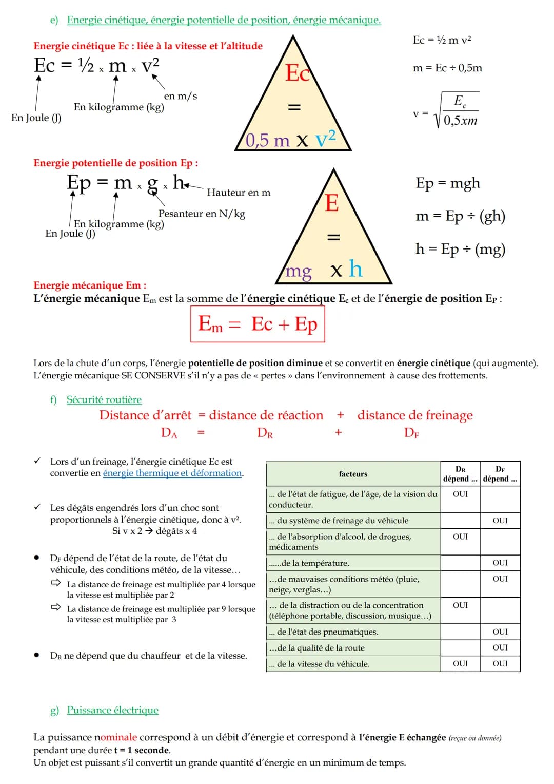 # Fiche de révision de 3eme en physique chimie - DNB
1/ Chimie: organisation et transformation de la matière
a) Atomes, molécules et ions