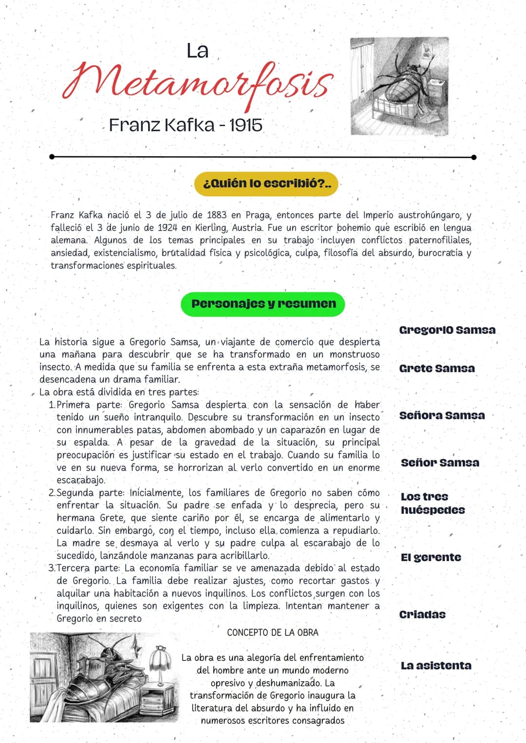 # La
Metamorfosis
Franz Kafka - 1915
¿Quién lo escribió?..
Franz Kafka nació el 3 de julio de 1883 en Praga, entonces parte del Imperio