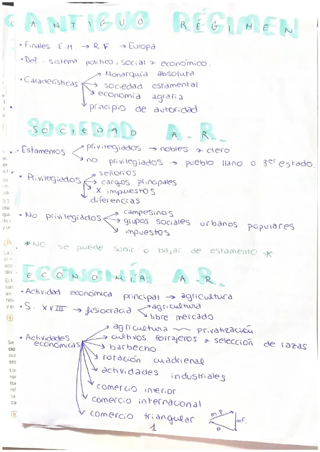 # CANTIGUO RÉGIMEN
* Finales E.M$\,\rightarrow$ R.F. $\rightarrow$ Europa
* Def. Sistema político, Social 2 económico.
* Caracterís