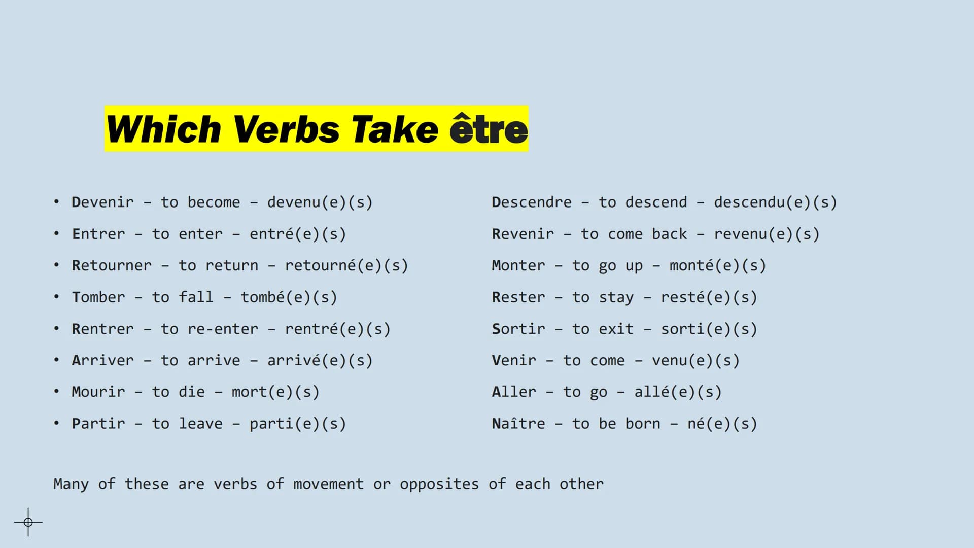 # Tenses
French GCSE # Infinitives
* To do something
* Eg. To eat = manger
* The infinitives end in -er, -ir, and -re
* Eg. Finir