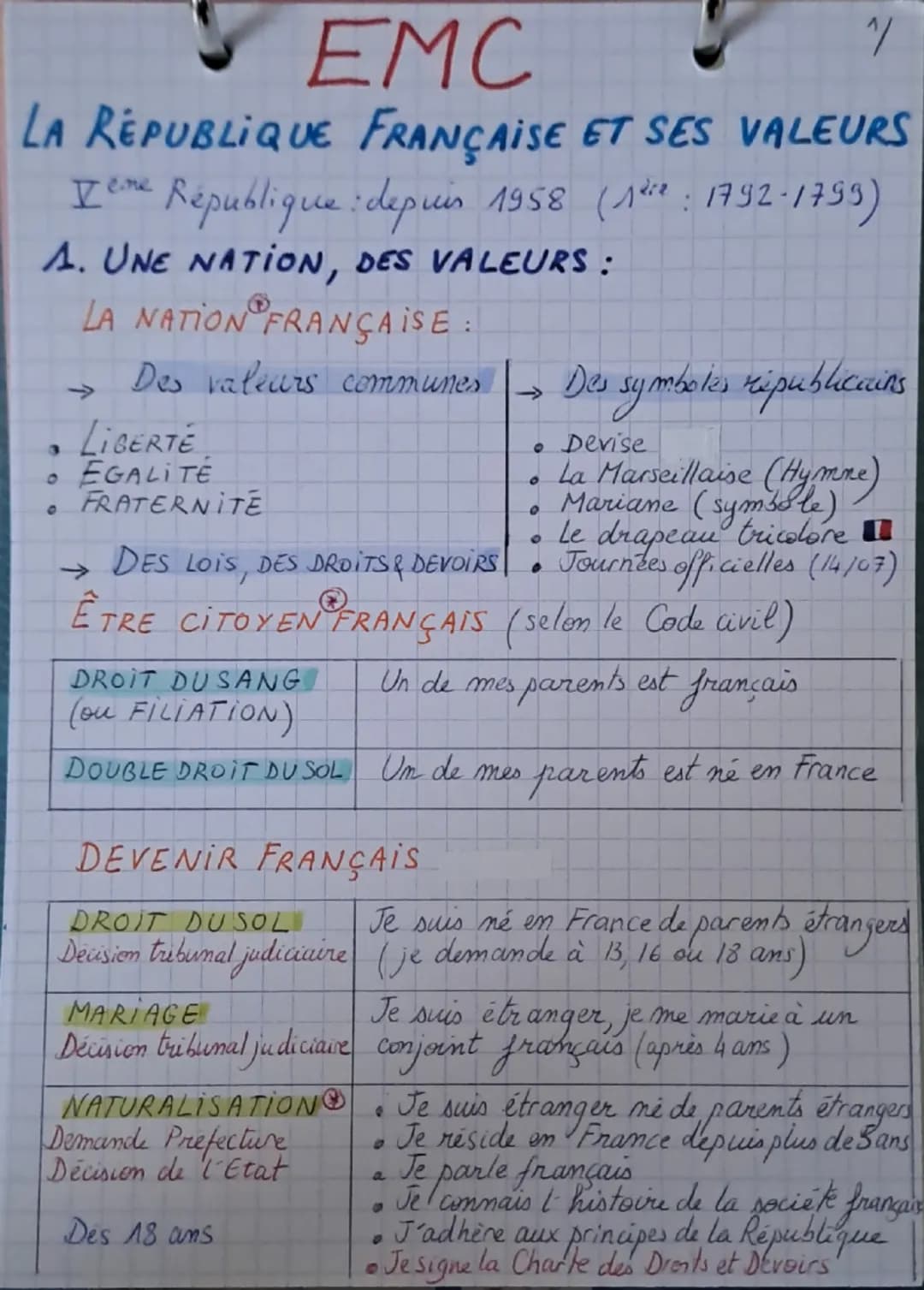 # EMC
17
LA RÉPUBLIQUE FRANÇAISE ET SES VALEURS
Ieme République: depuis 1958 (1²re: 1792-1799)
A. UNE NATION, DES VALEURS :
← LA NATION