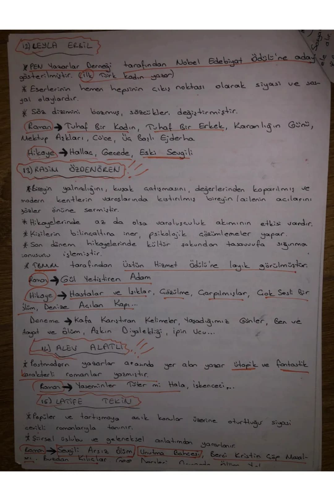 MODERNIZMI
ESAS ALAN ESERLER
* Bu dönem eserlerinde alegurik anlatıma önem verilmiştir.
*bireyin bunalımları, toplurila çatışıraları anlatı