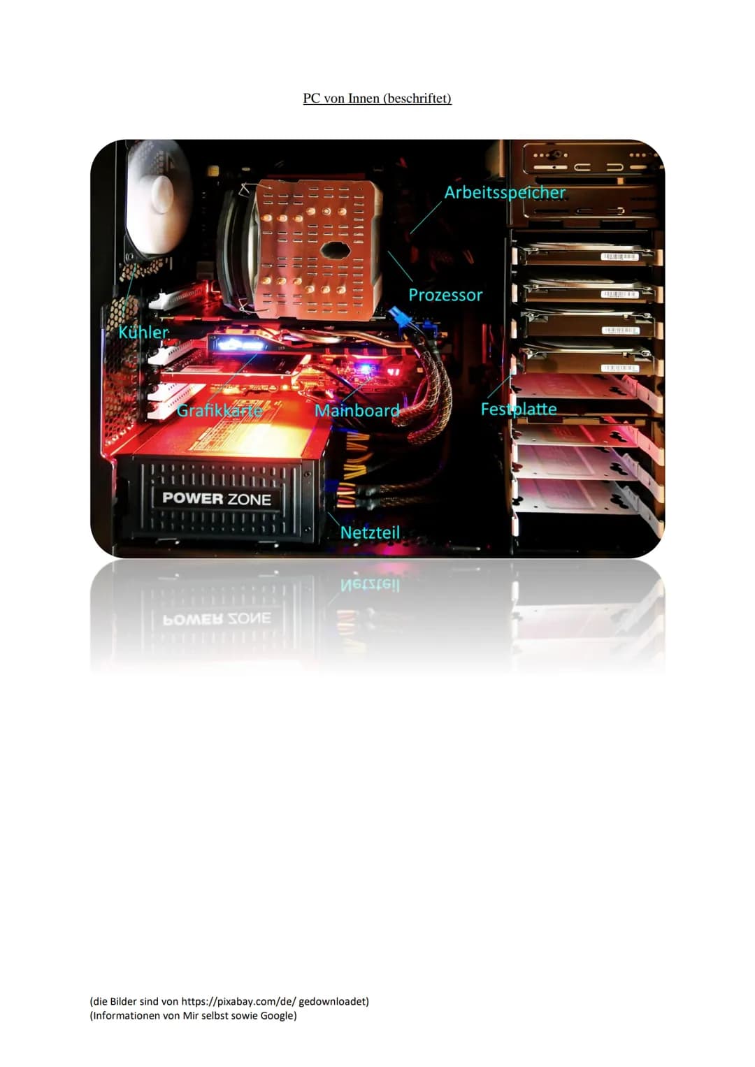 # Aufbau eines Personal Computer (PC)
Ein Personal Computer (PC) benötigt die grundlegenden Bauteile wie einem Mainboard, einem
Prozessor,