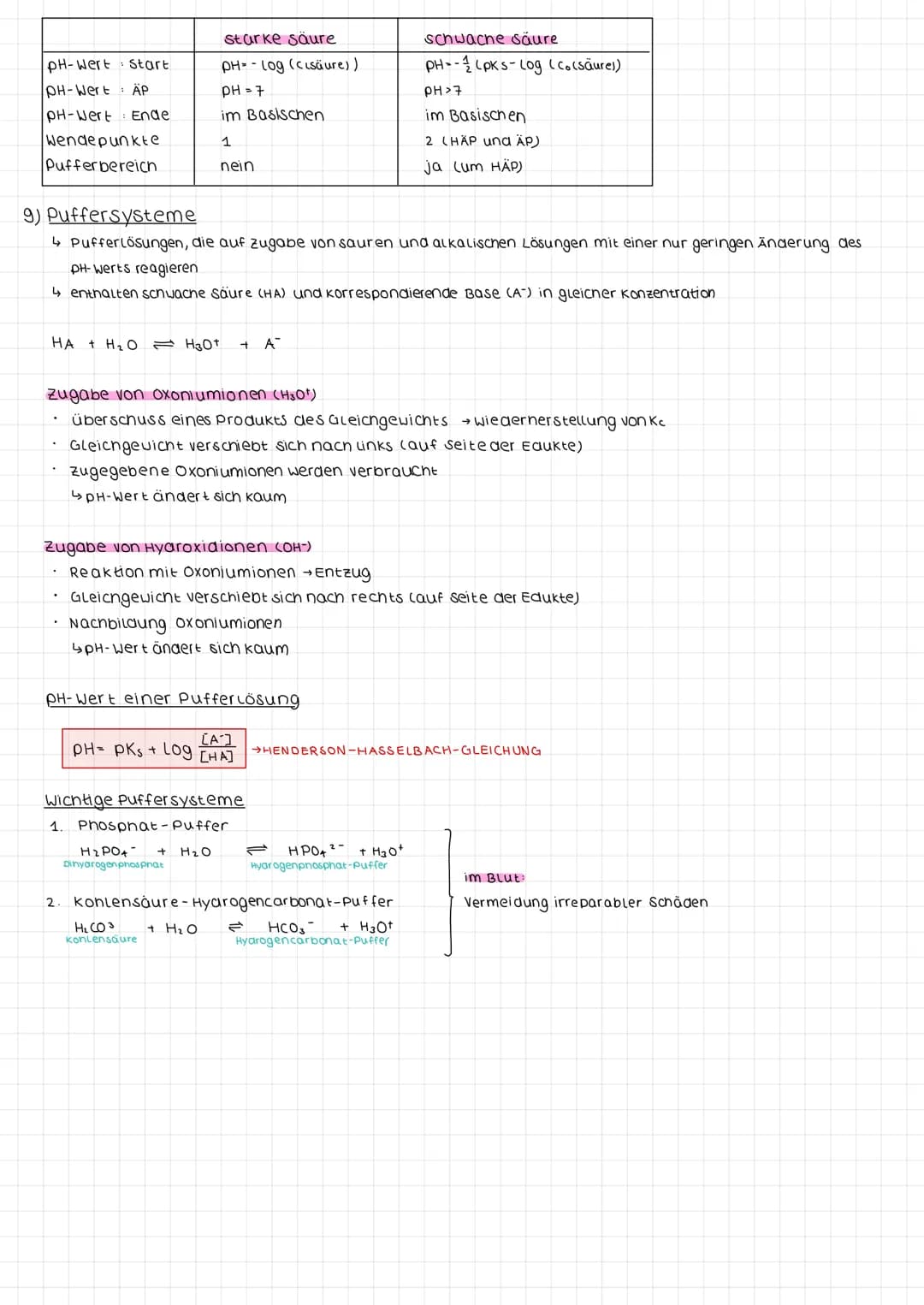 3. Säure-Base-Gleichgewichte
1) säure-Base-Reaktionen nach Brønsted
Brønsted-Säuren Protonendonatoren
4 Teilchen aie bei einer Reakti