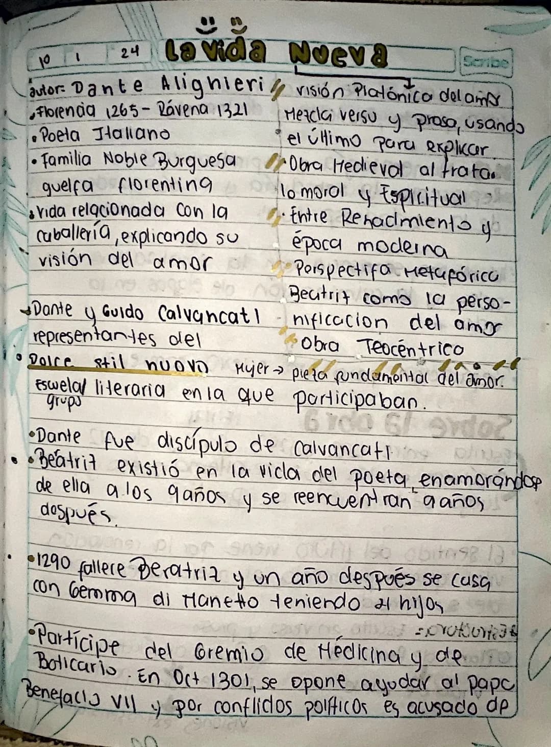101
シン
24 La Vida Nueva
Scribe
autor: Dante Alighieri visión Platónica del amps
Florencia 1265-Ravena 1321
•Poeta Italiano
•Familia Noble Bu