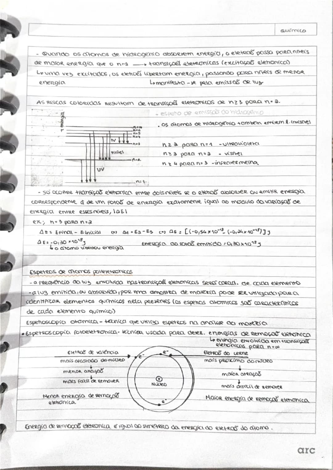 # elementos quimicos
F.Q.
MASSA E TAMANHO DOS ATOMOS
- A materia e divisível e todas as subst. sao const. POR CORPUSCULOS
Submicroscóp