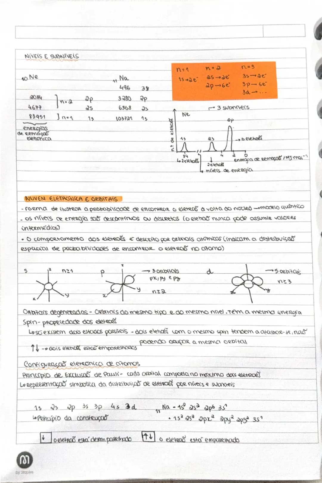# elementos quimicos
F.Q.
MASSA E TAMANHO DOS ATOMOS
- A materia e divisível e todas as subst. sao const. POR CORPUSCULOS
Submicroscóp