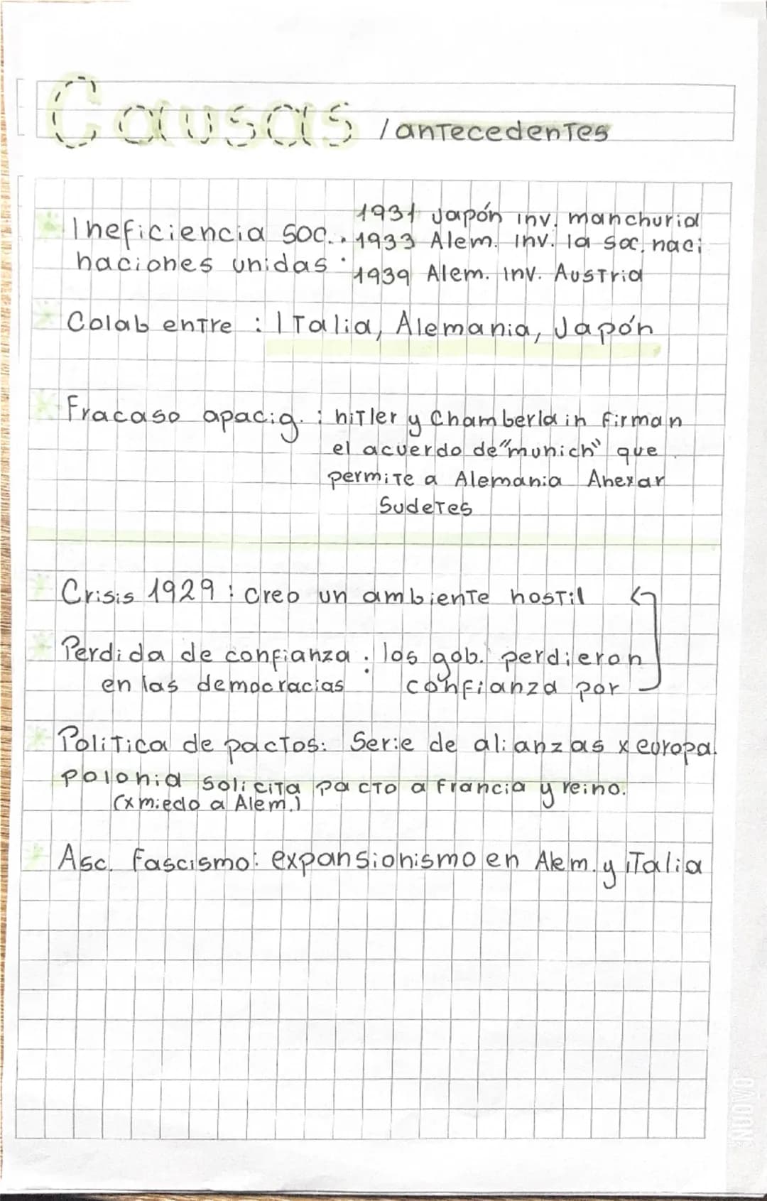 Causas / antecedentes
* Ineficiencia Soc. 1931 Japón inv. Manchuria
1933 Alem. inv. la soc. naci.
aciones unidas. 1939 Alem. inv. Austria