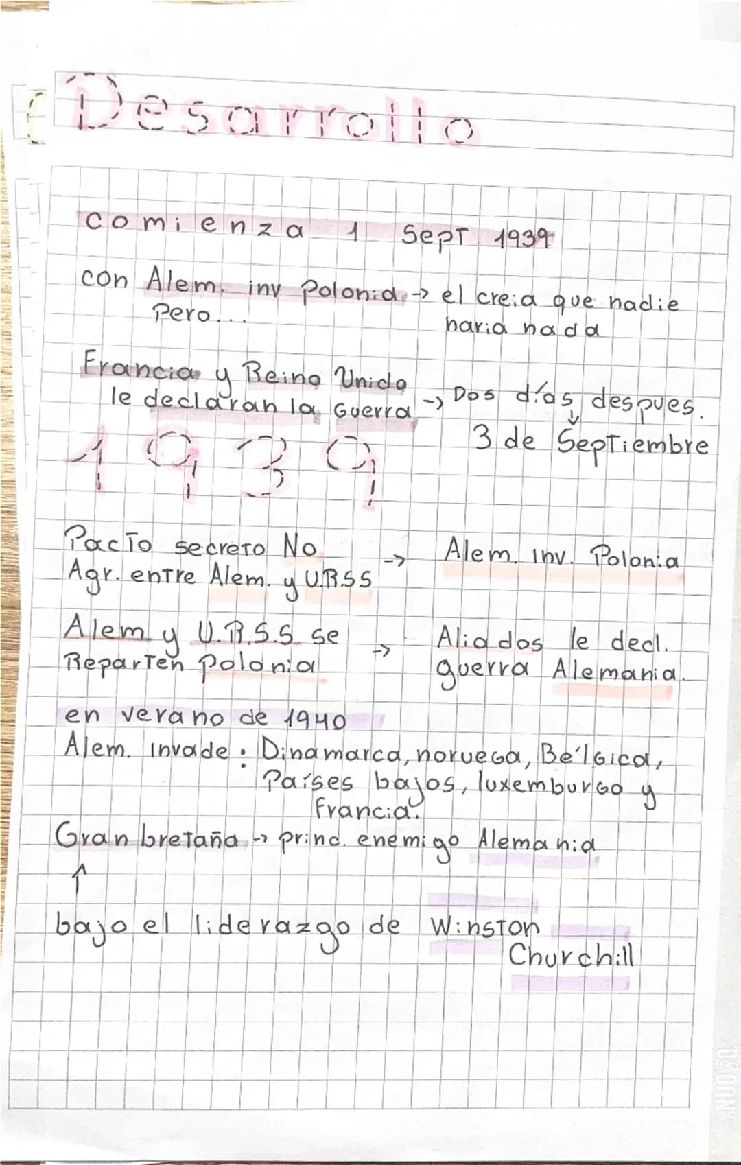 Causas / antecedentes
* Ineficiencia Soc. 1931 Japón inv. Manchuria
1933 Alem. inv. la soc. naci.
aciones unidas. 1939 Alem. inv. Austria