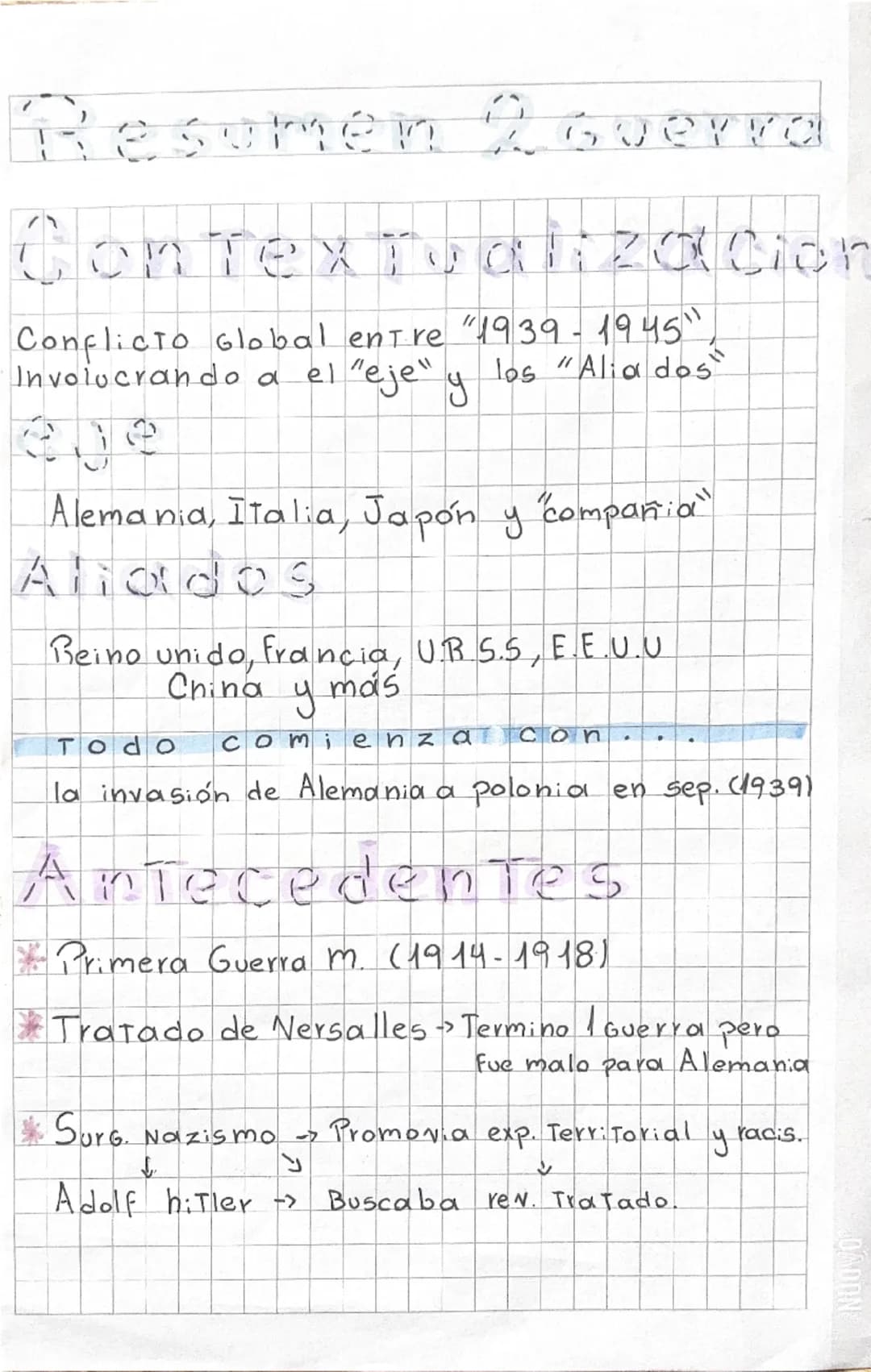 Causas / antecedentes
* Ineficiencia Soc. 1931 Japón inv. Manchuria
1933 Alem. inv. la soc. naci.
aciones unidas. 1939 Alem. inv. Austria