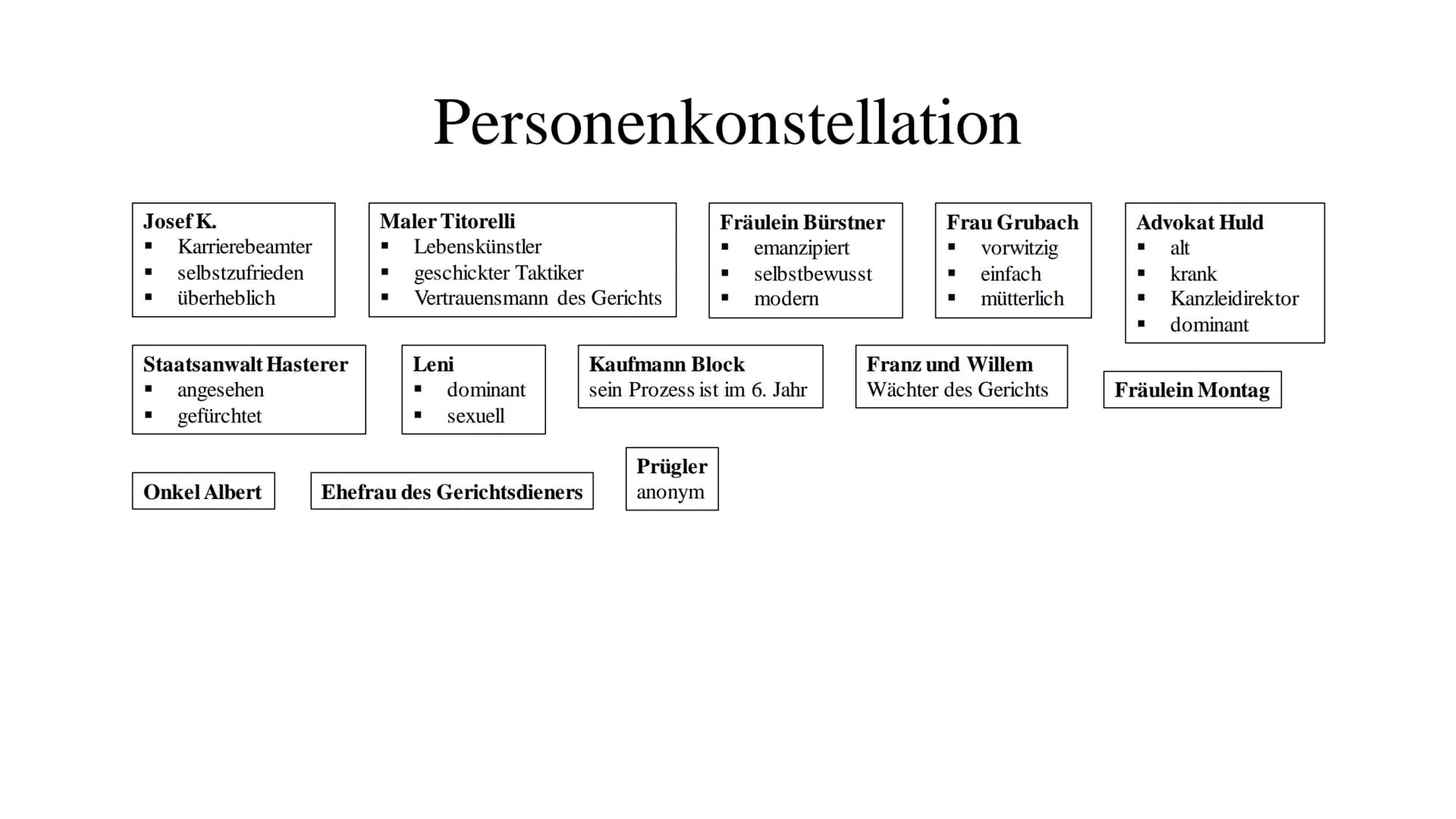 Franz Kafka # Franz Kafka
Selbstbild
■ "Grundgefühl der Nichtigkeit" „Kopfmensch"
■ sein Schreiben ist das Einzige, was er hat; ohne ist