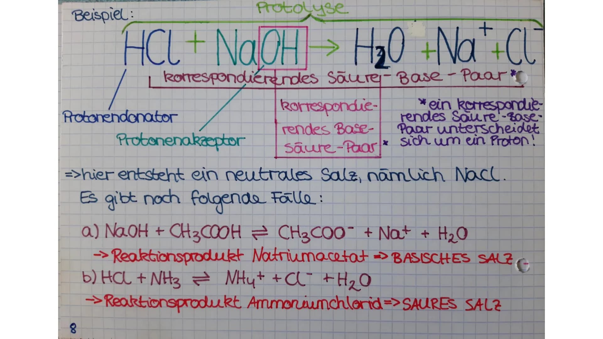 # CHEMIE
Abiturvorbereitung:
Säuren und Basen # SÄURE-BASE-CHEMIE
1. PH - WERT - BERECHNUNGEN
a) starke, einprotonige Säure
$HI + H_2O \