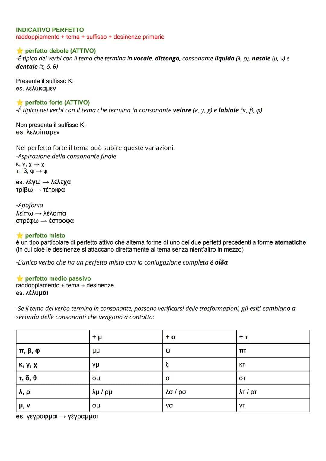 MODI:
★(finiti) indicativo, congiuntivo, ottativo, imperativo
(indefiniti) infinito e participio
TEMPI:
(principali) presente, futuro, perfe
