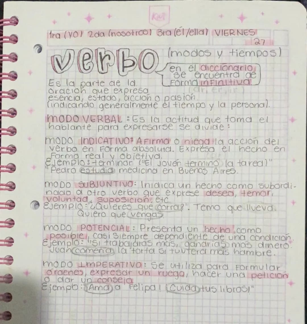 tra (yo) 2da (nosotros) 3ra (él/ella) VIERNES
# verbo
(modos y tiempos)
Es la parte de la
oración que expresa
esencia, estado, acción o p