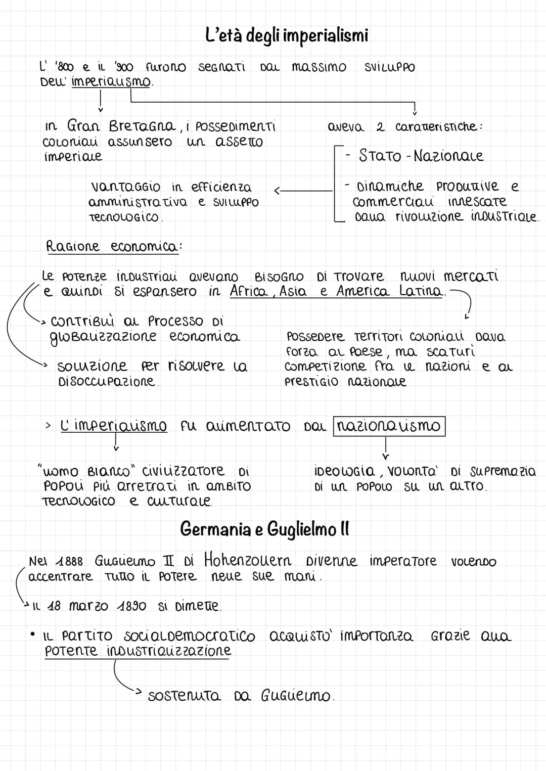 # L'età degli imperialismi
L' '800 e il '900 furono segnati Dai massimo
Dell' imperiqusmo.
in Gran Bretagna, i Possedimenti
coloniasi assu