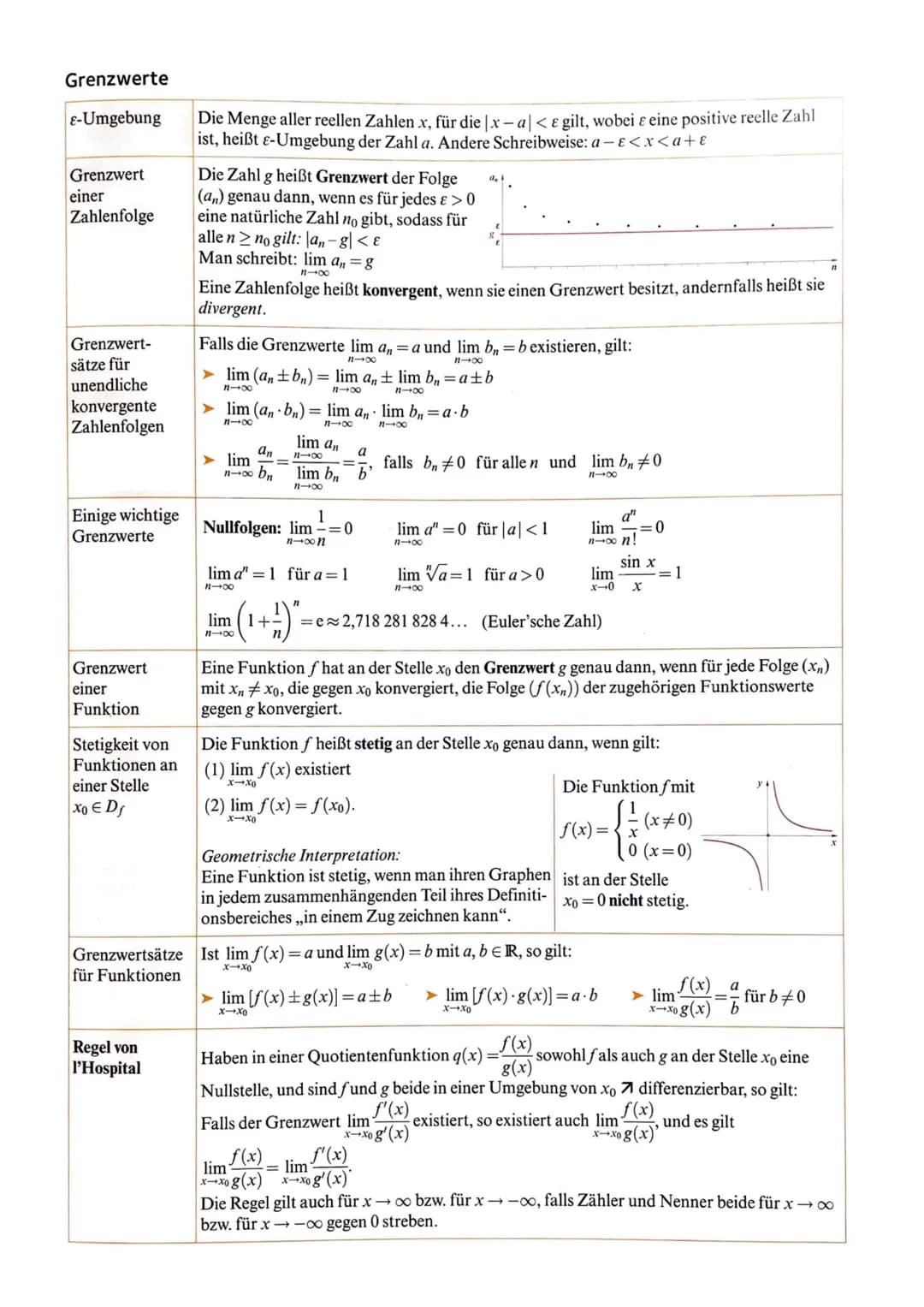 Analysis
Ganzrationale Funktionen
Definition 1.10
Eine Funktion mit der Gleichung
f(x) = $a_nx^n + a_{n-1}x^{n-1} + ... a_1x + a_0$
heißt