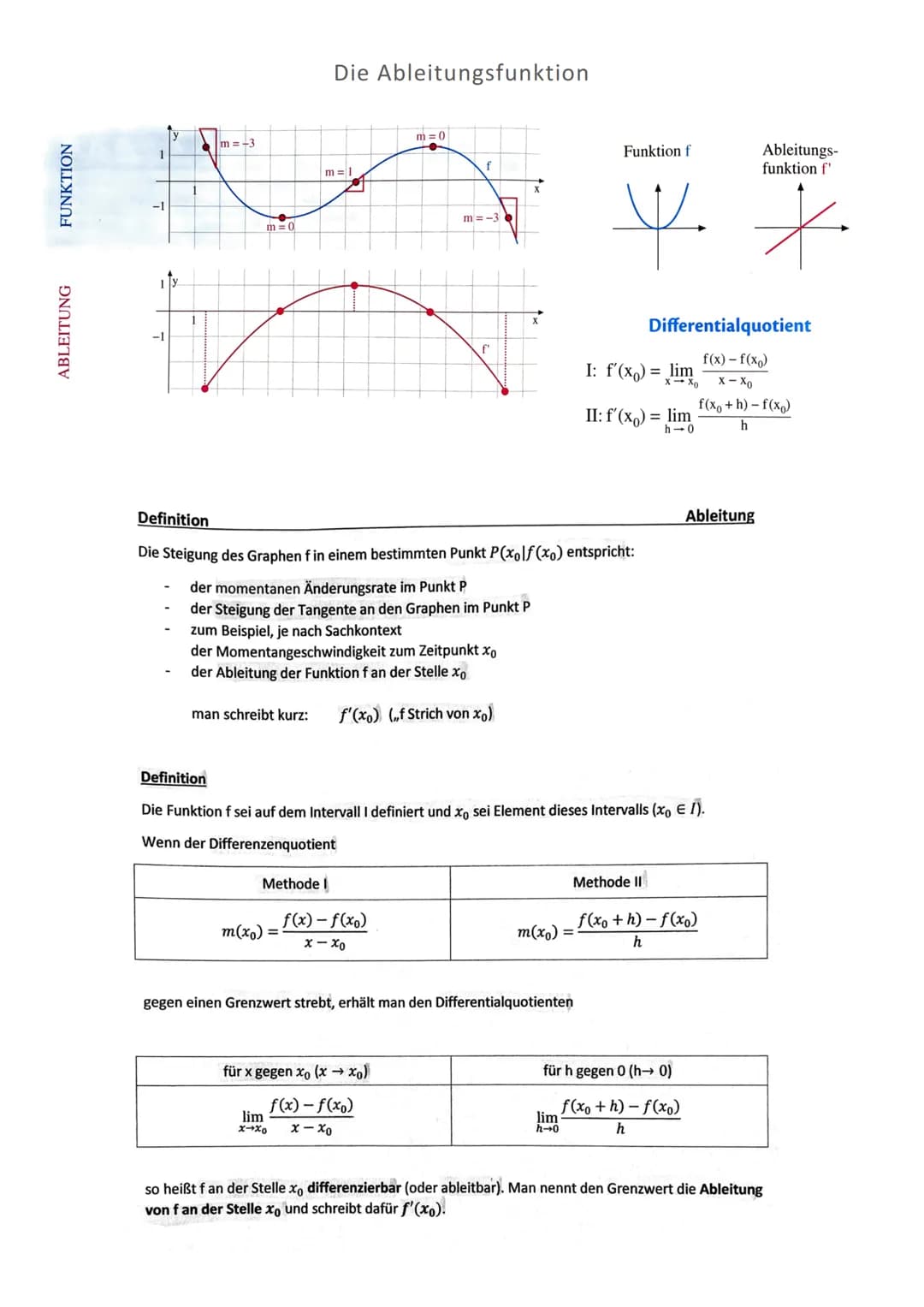 Analysis
Ganzrationale Funktionen
Definition 1.10
Eine Funktion mit der Gleichung
f(x) = $a_nx^n + a_{n-1}x^{n-1} + ... a_1x + a_0$
heißt