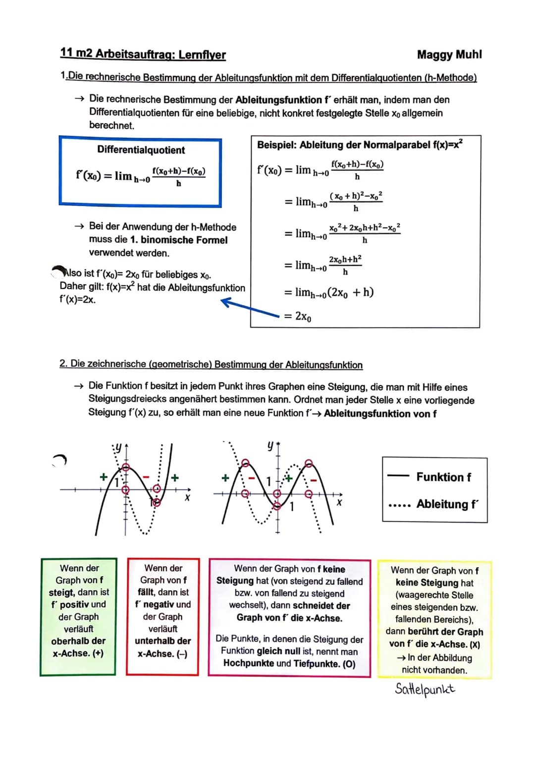 Analysis
Ganzrationale Funktionen
Definition 1.10
Eine Funktion mit der Gleichung
f(x) = $a_nx^n + a_{n-1}x^{n-1} + ... a_1x + a_0$
heißt