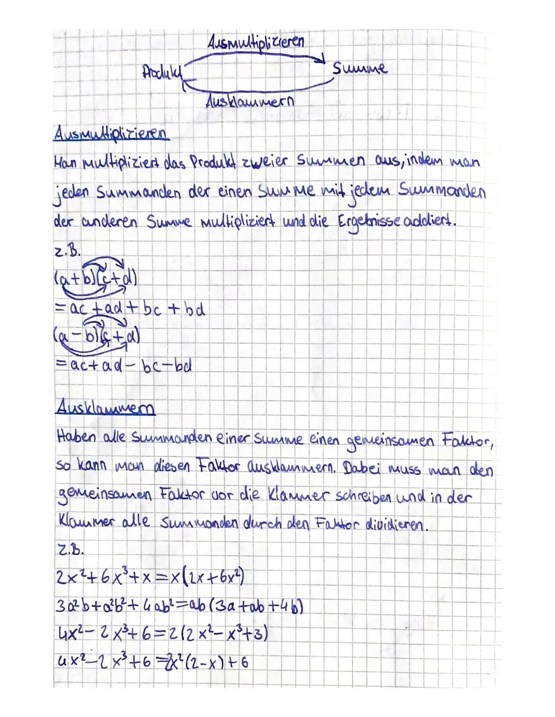 # Ausmultiplizieren
Produkd
Summe
Ausklammern
Ausmultiplizieren
Han Multipliziert das Produkt zweier Summen aus, indem man
jeden Summan