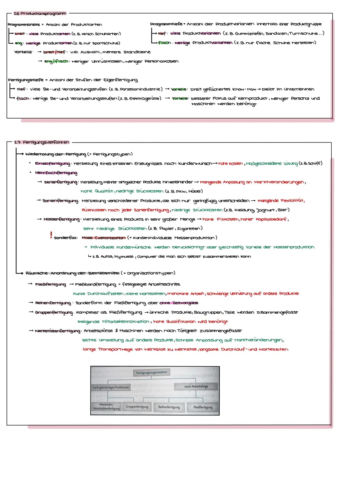 # BWR Fachabitur
2023
I. UNTERNEHMENSORIENTIERUNG
II. UNTERNEHMENSZIELE
ökonomische Ziele
ethisch-soziale-Ziele
Ökologische Ziele
mon
